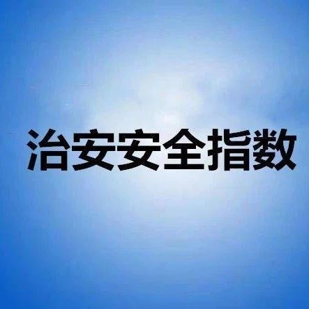 深圳警方发布2021年第36期全市各街道治安安全指数