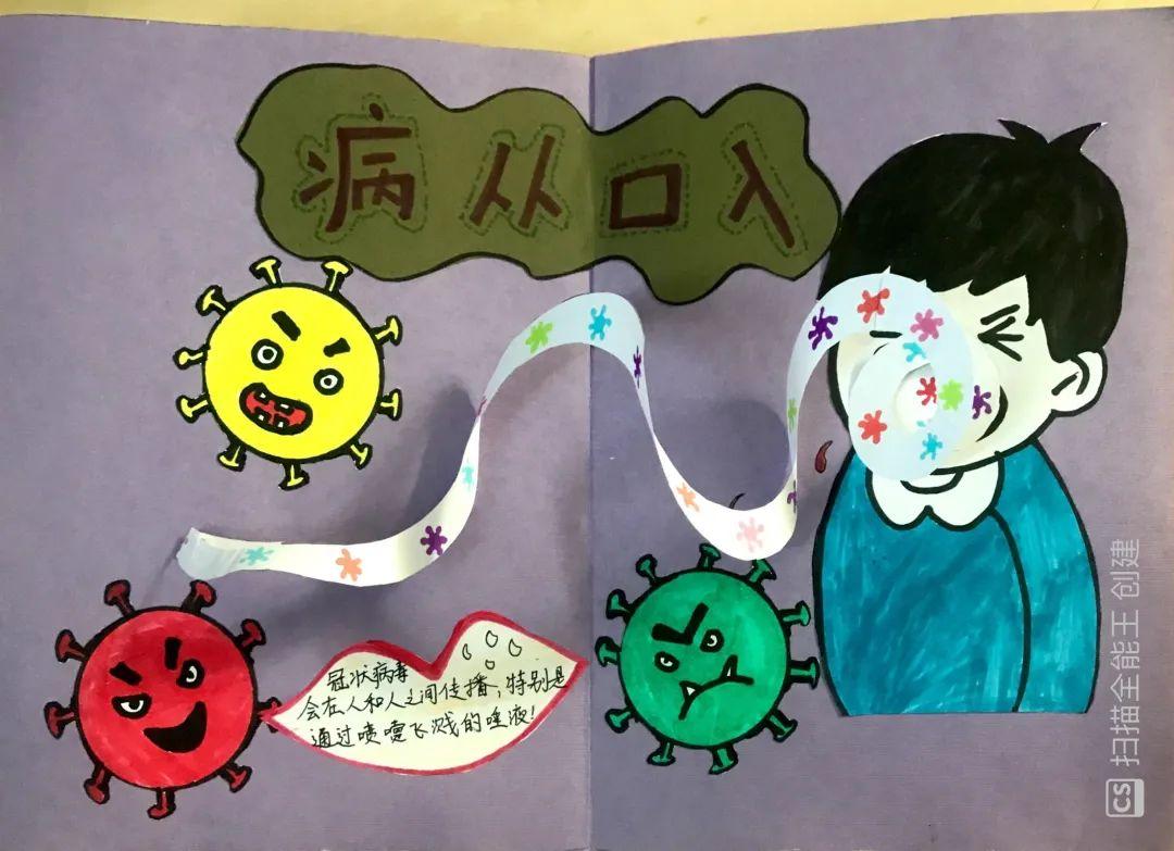读者原创绘本⑦ | 10岁萌娃巧手自制立体绘本:击碎病毒,我们有信心!