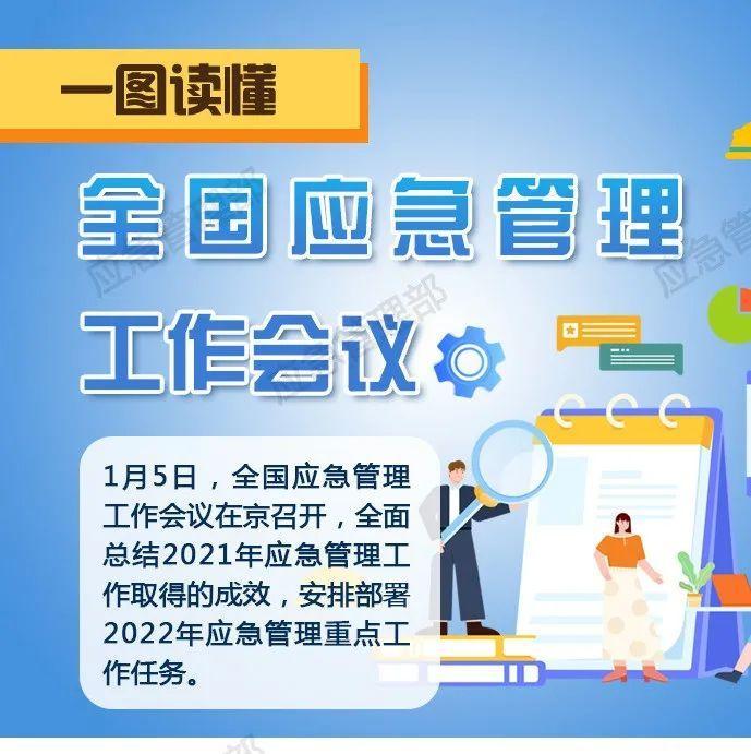 看图读懂全国应急管理工作会议