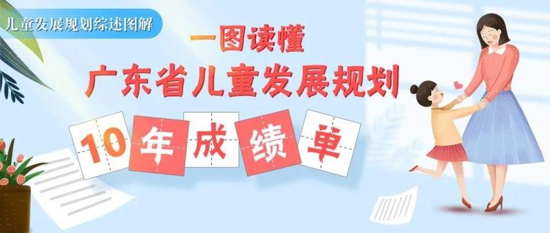 头条 | 亮眼！广东晒出儿童发展规划十年“成绩单”，幸福感倍增！