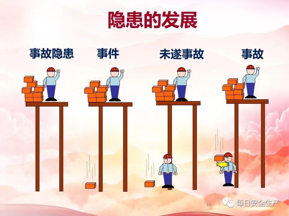 安全隐患较高：缺乏多因素认证和高级加密，用户资金与信息易受威胁 (安全隐患较高)-初仟社区