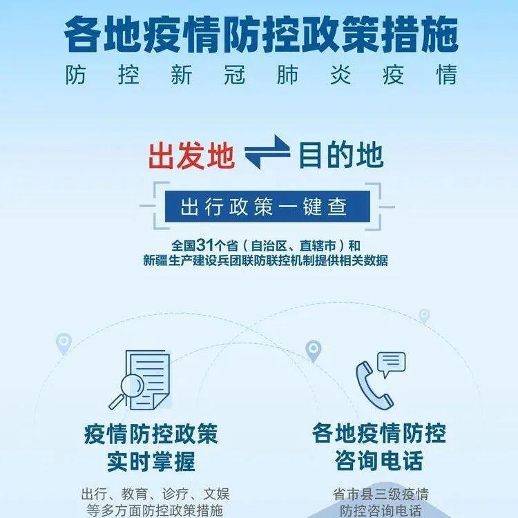 春运已开始，这份最新疫情防控政策请查收！