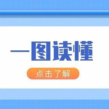 笃行不怠勤耕耘，踵事增华开新篇