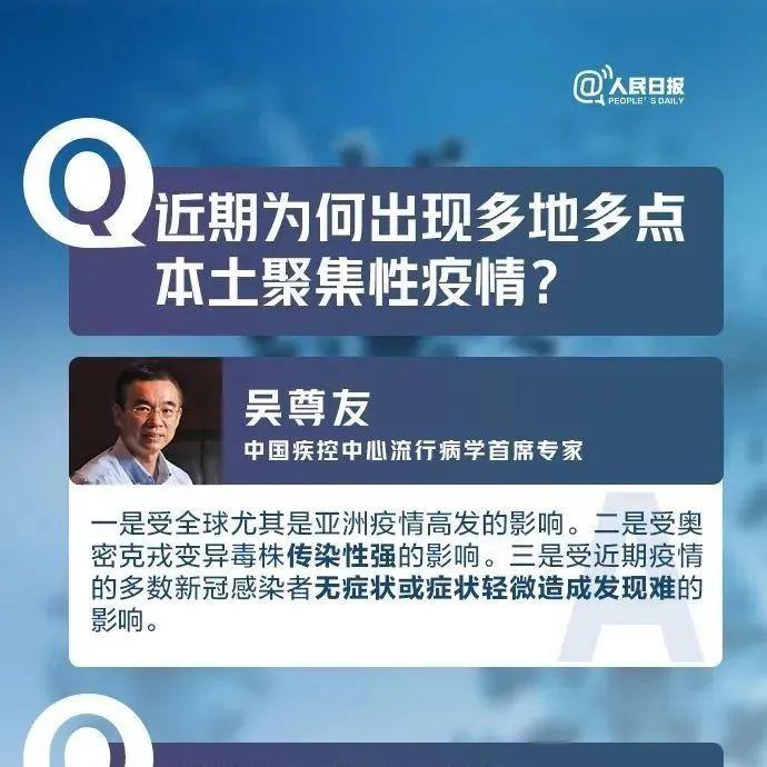 本轮奥密克戎疫情15问，你关心的都在这里