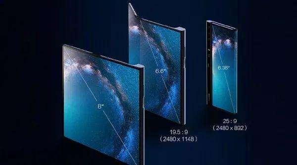 探访柔性材料工厂 折叠屏手机明年七八千元就可搞掂