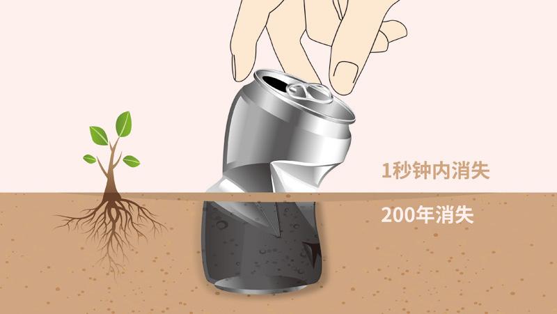 文明健康 绿色环保