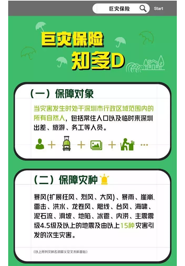 巨灾保险<a href=http://www.16fw.com/gzzd/ target=_blank class=infotextkey>制度</a>_我国巨灾保险制度的发展历程_保险在巨灾风险中的作用有哪些