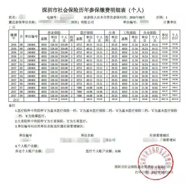 公司缴纳社保流程 社保代扣深圳公司
