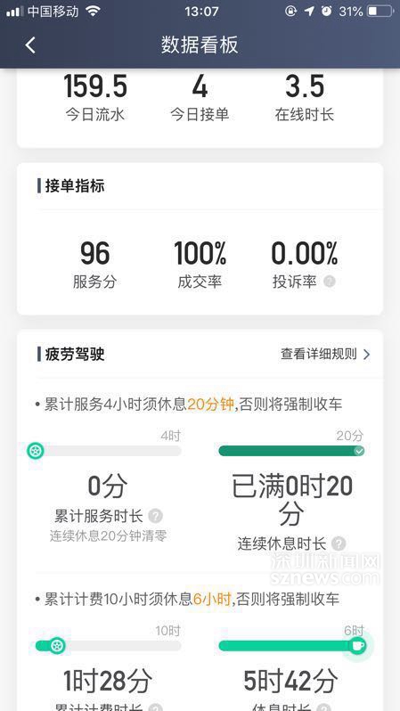 网约车车主端