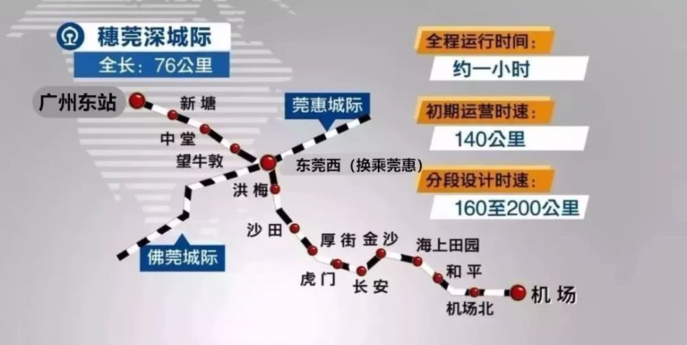 原定9月30日通车的穗莞深城际推迟了具体时间未定