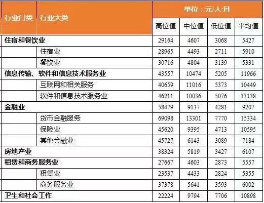 正达龙科技