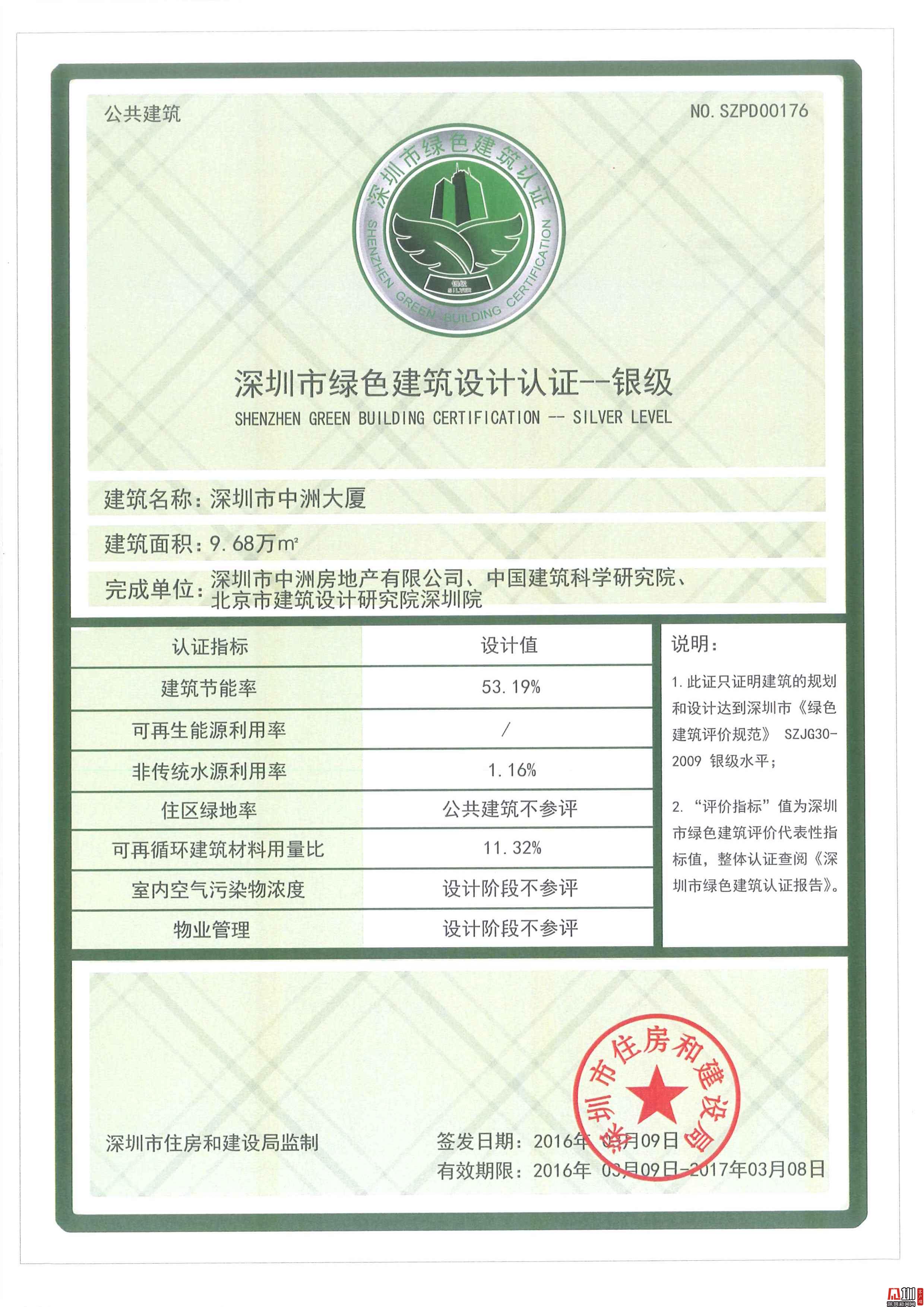 该大厦为了推进绿色建筑的发展,继2016年3月获得深圳市绿色建筑设计