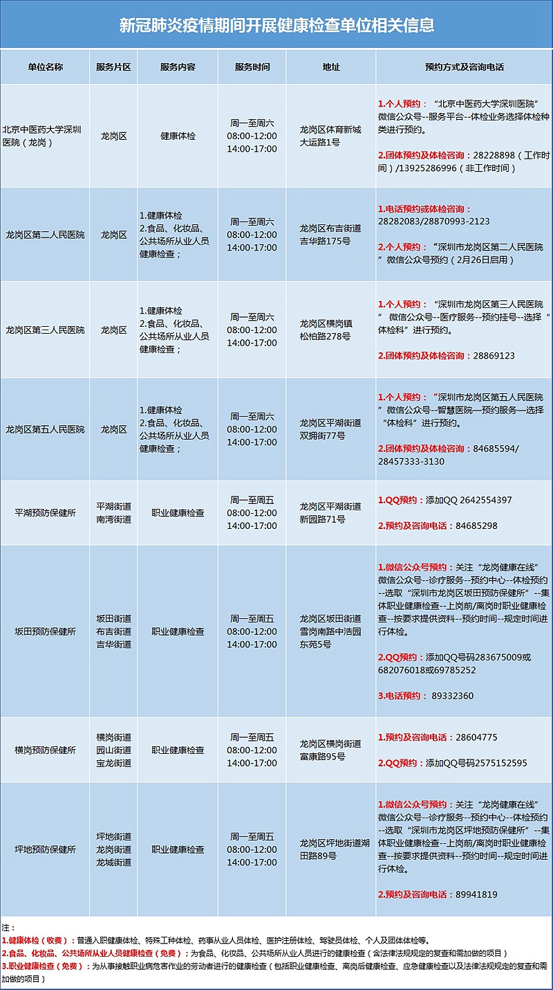 平湖不孕不育医院：守护生育希望的新篇章