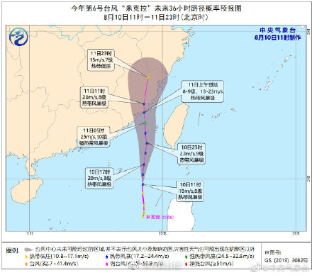 第6号台风米克拉生成，预计明日在福建沿海登陆，对深圳的影响是……