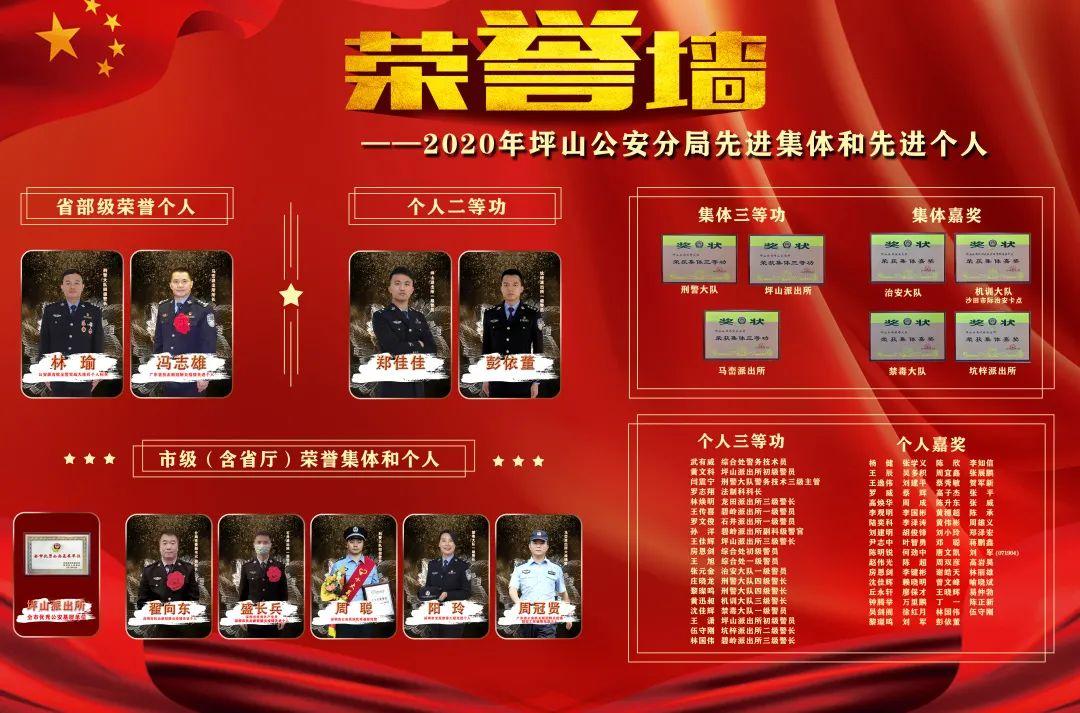 初心不忘 再赴征途荣耀在心 责任在肩2020年度荣誉墙▲先进个人,优秀