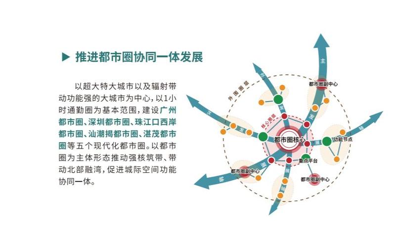 聚焦25小时到上海沪深广磁悬浮规划曝光网友直接推它上热搜