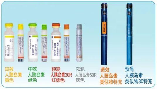 关于使用胰岛素的10个常识