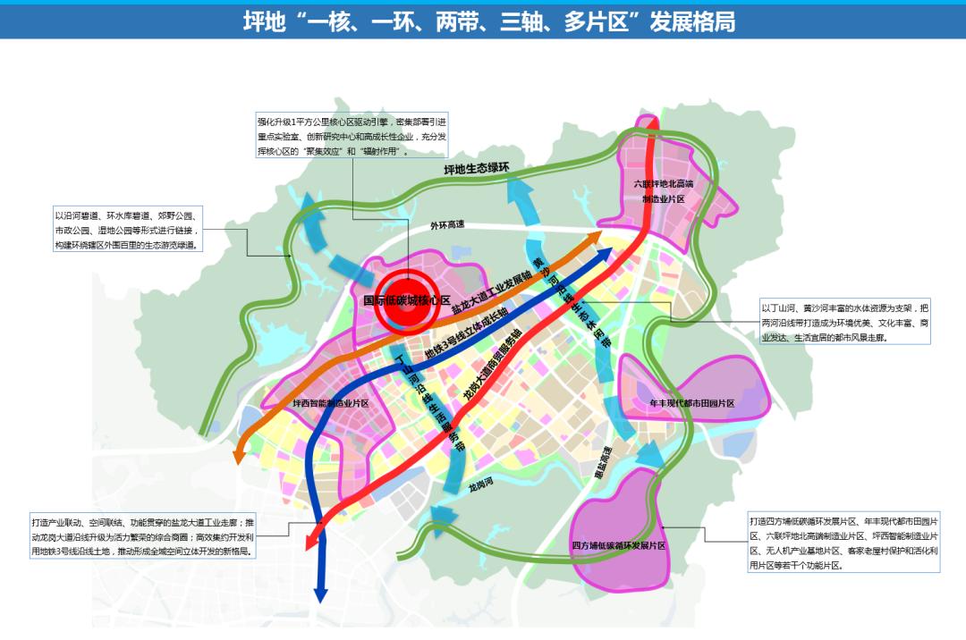 今后5年坪地将这样干