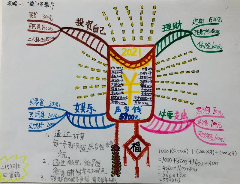 乐学创新向学向上瞧瞧这所学校的最牛寒假作业
