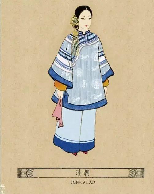 清朝时期ootd清初汉女袄子仍为交领右衽但后来亦满化成"厂"字领-康熙