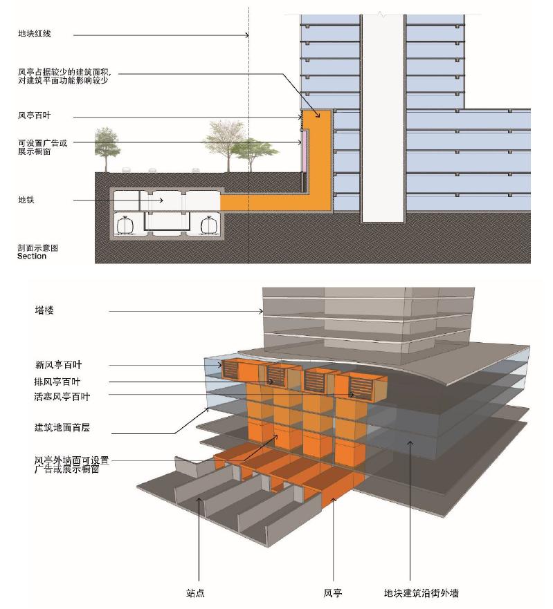 释放更多公共空间,前海完成首例地铁附属设施一体化整合改造