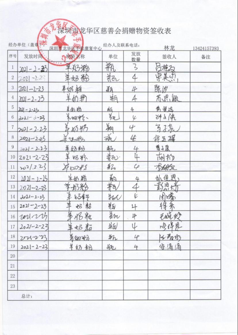 爱心捐赠丨深圳市社会捐助中心捐赠一批羊奶粉