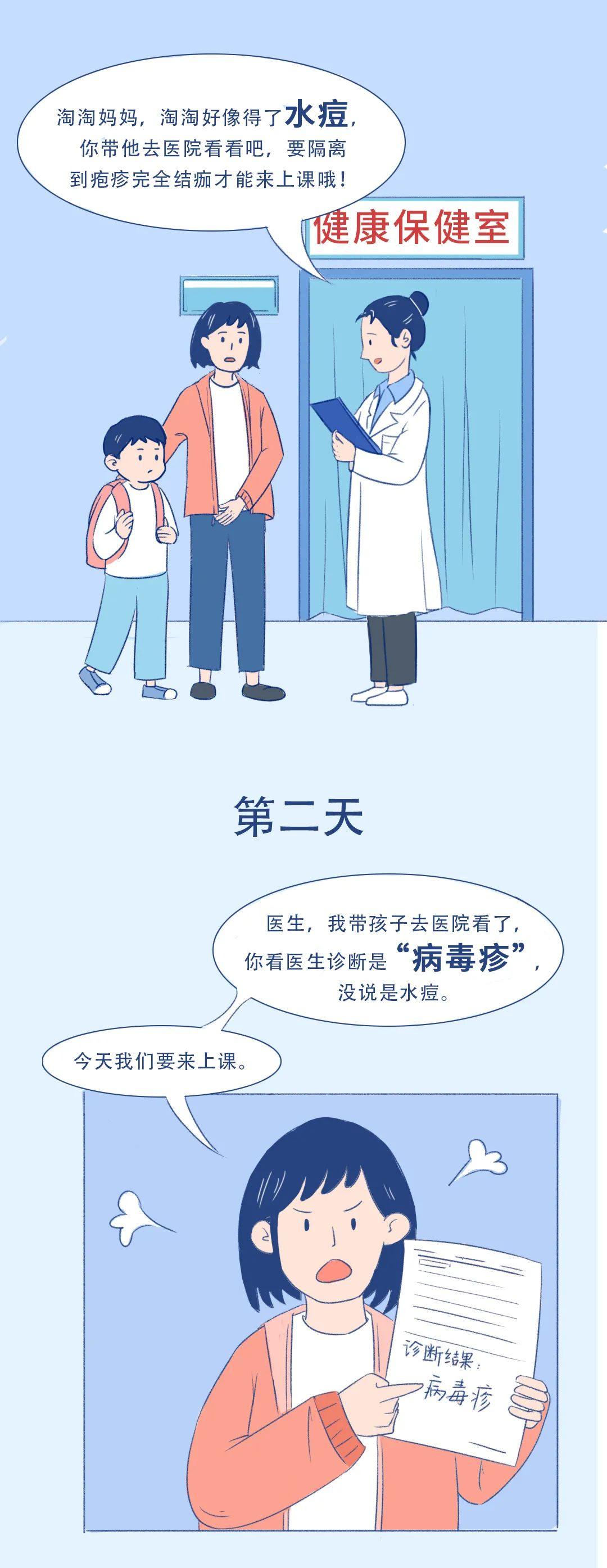 "致痛忍者"水痘君的奇术及人类破解法门