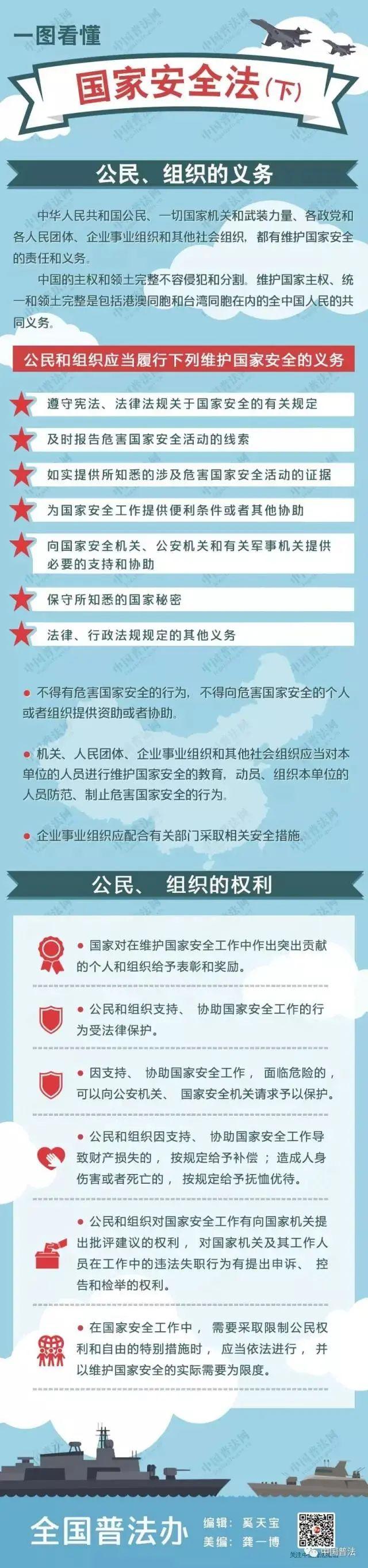 全民国家安全教育日维护国家安全我们该怎么做