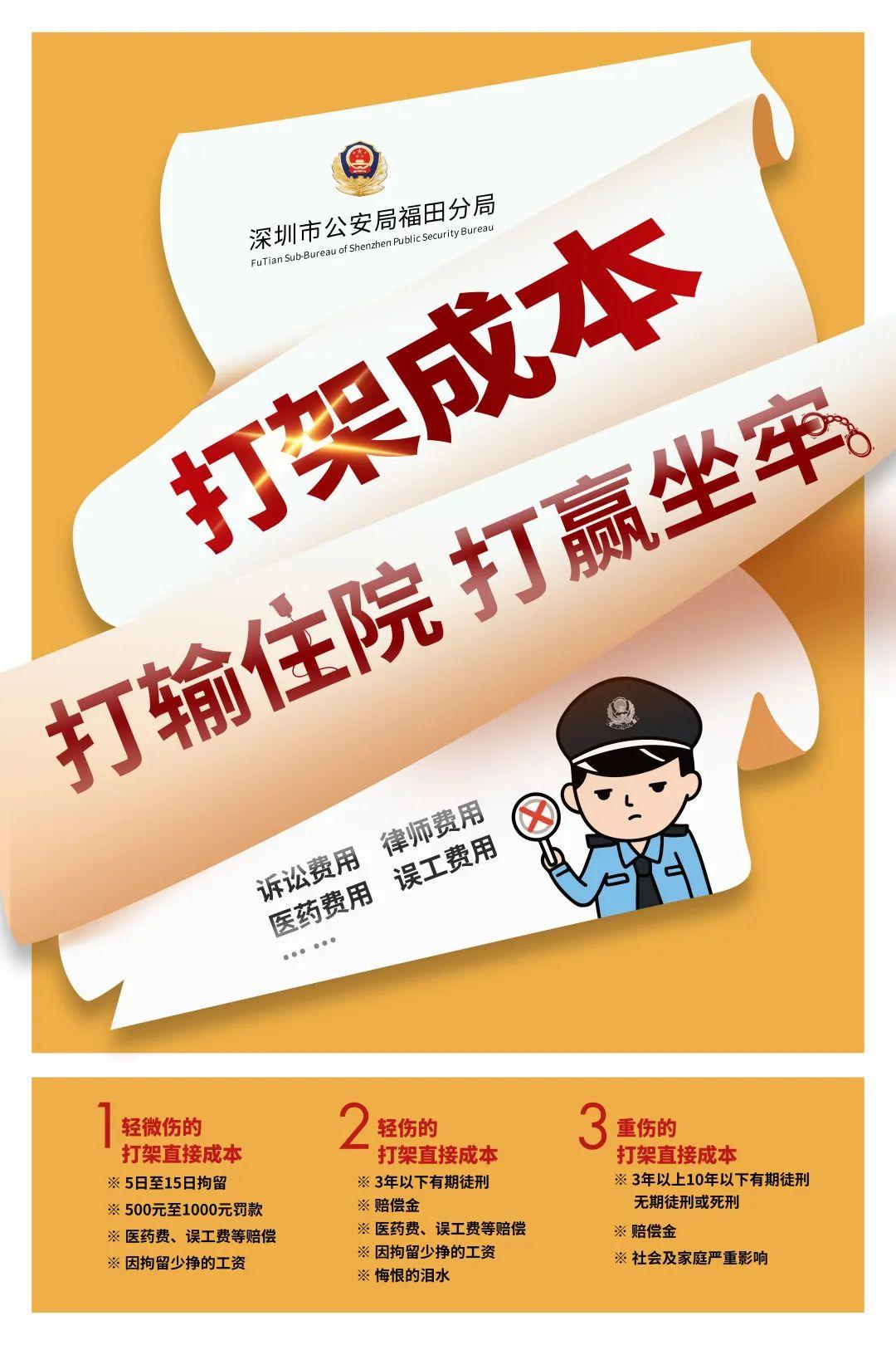 打输住院,打赢坐牢!