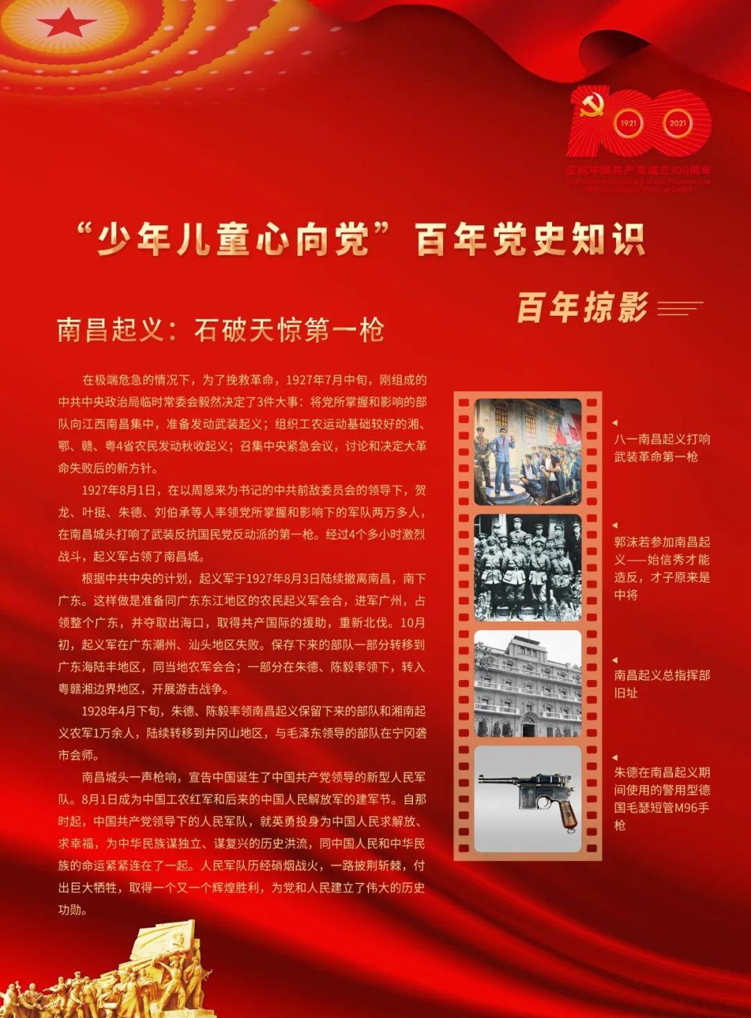 少年儿童心向党 | 百年党史线上学习活动②:百年掠影(上)