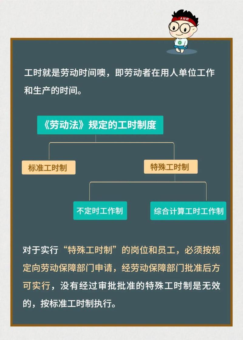 涨姿势!工时制度知多少?_深圳新闻网