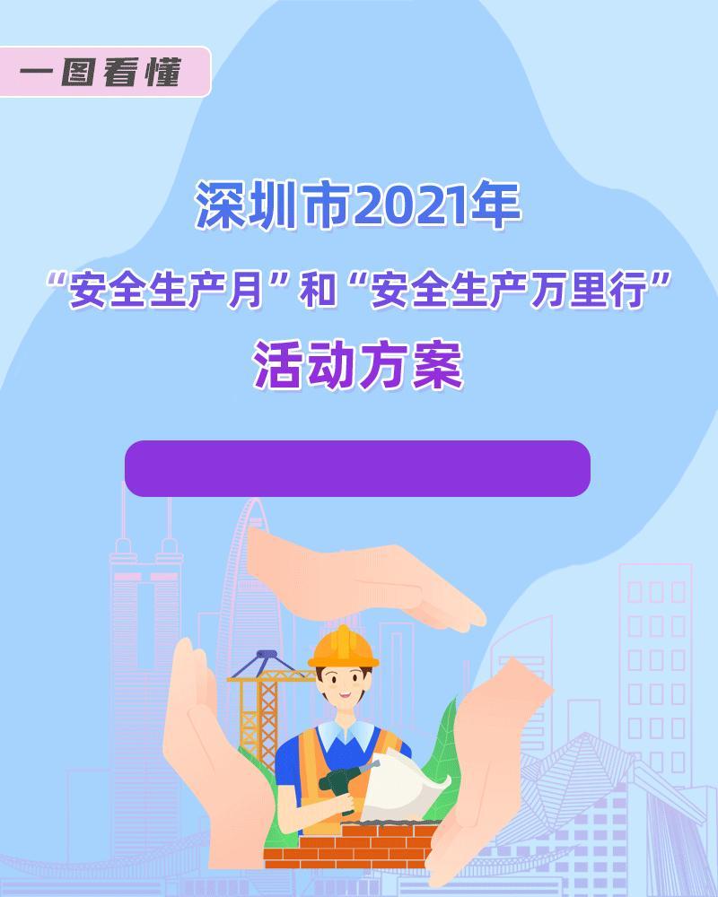 一图看懂2021年深圳市安全生产月这样做