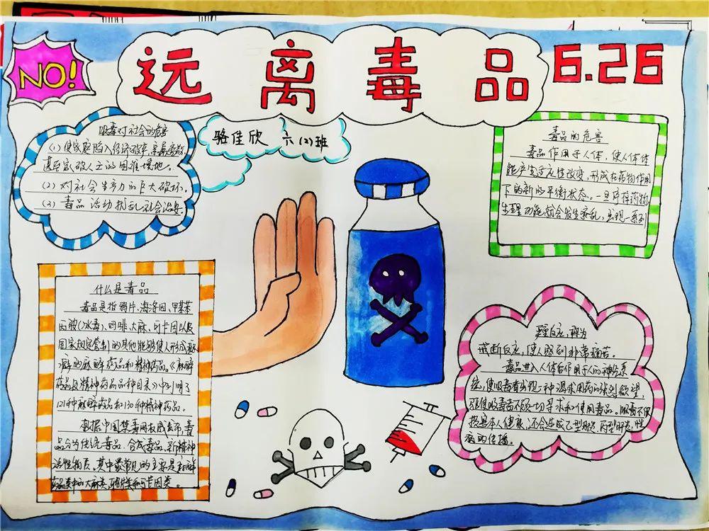 张寒婧 四(4)班—葵涌中心小学11《珍爱生命,远离毒品》袁宝琪 四(3)