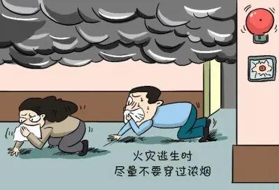 云课堂 | 速来!两分钟了解火场救命神器——防烟面罩