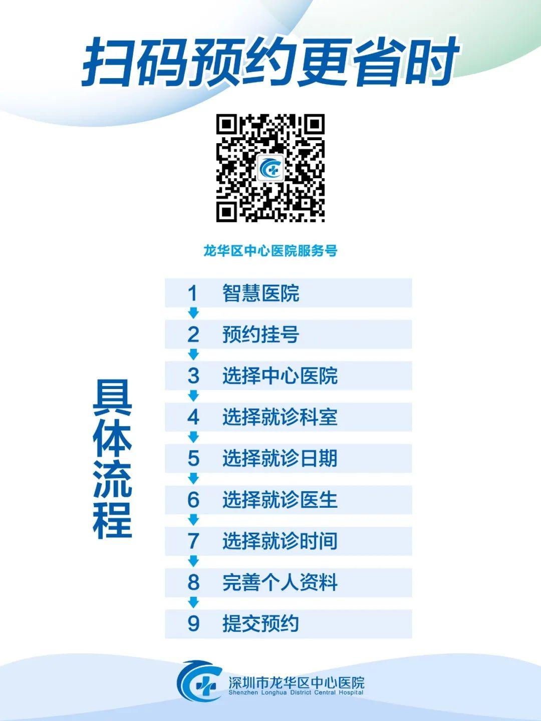 龙华区中心医院门诊就医指引