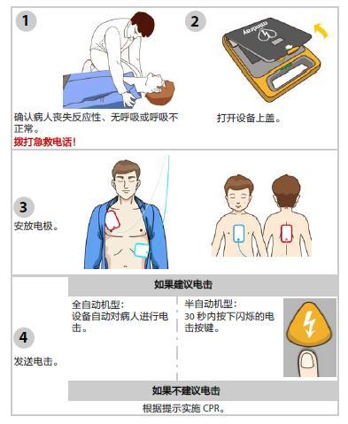 一男子在香蜜公园跑步晕倒,被众人及时救回!