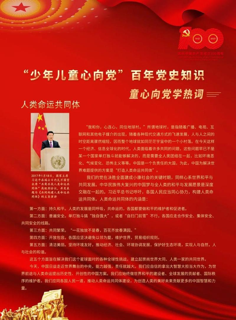 少年儿童心向党 | 百年党史线上学习活动⑦:童心向党学热词(下)