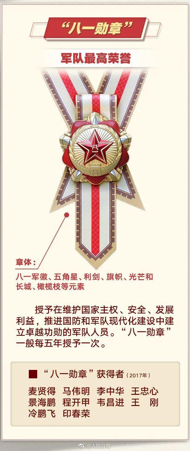 欣赏| "七一勋章"设计美了!