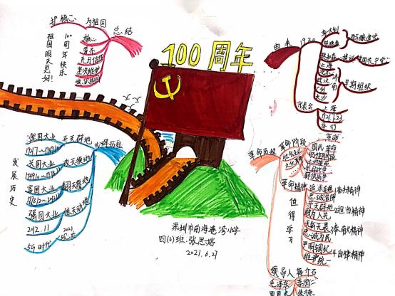 前海港湾小学学子绘制革命历程献礼建党百年