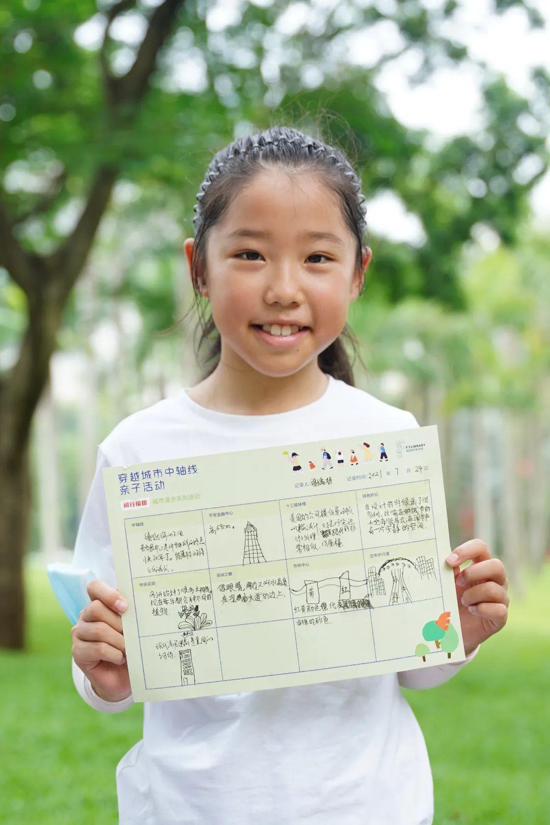 深圳中轴线和中心区的城市规划,周边各地标建筑物的建筑特点,历史背景