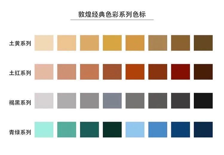 敦煌ip为何如此火爆?