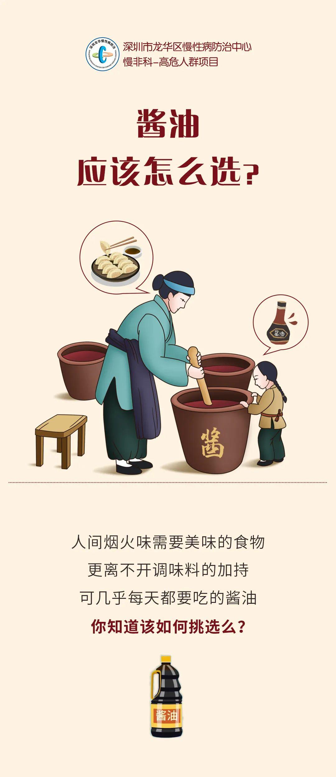 打酱油是门技术活请查收正确的打开姿势