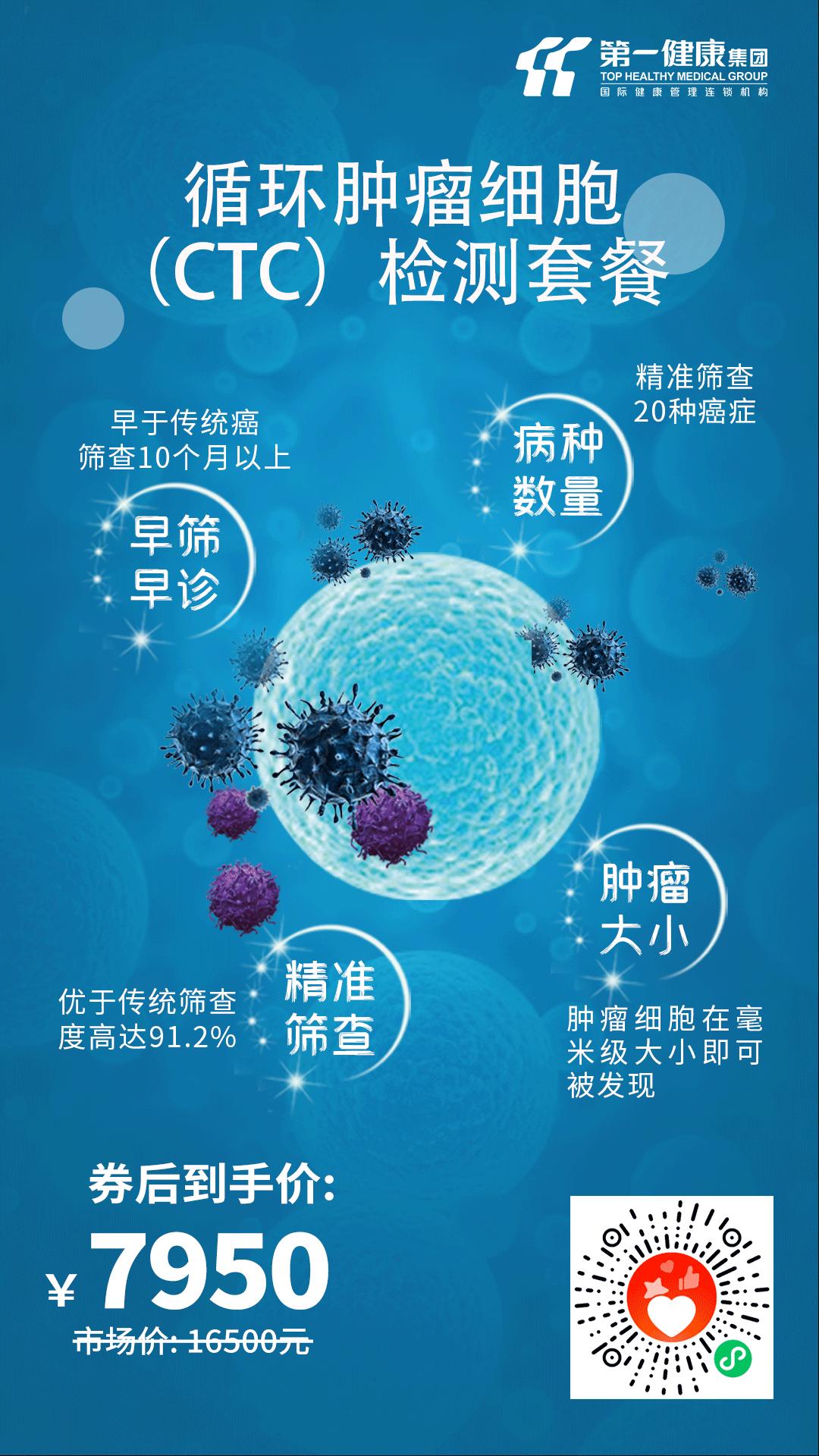 肿瘤早筛项目怎么选?你做对了吗?