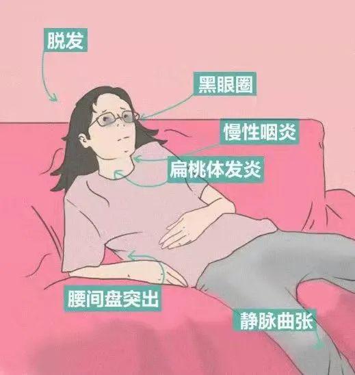 这张教师职业病时间表让你知道老师到底好不好