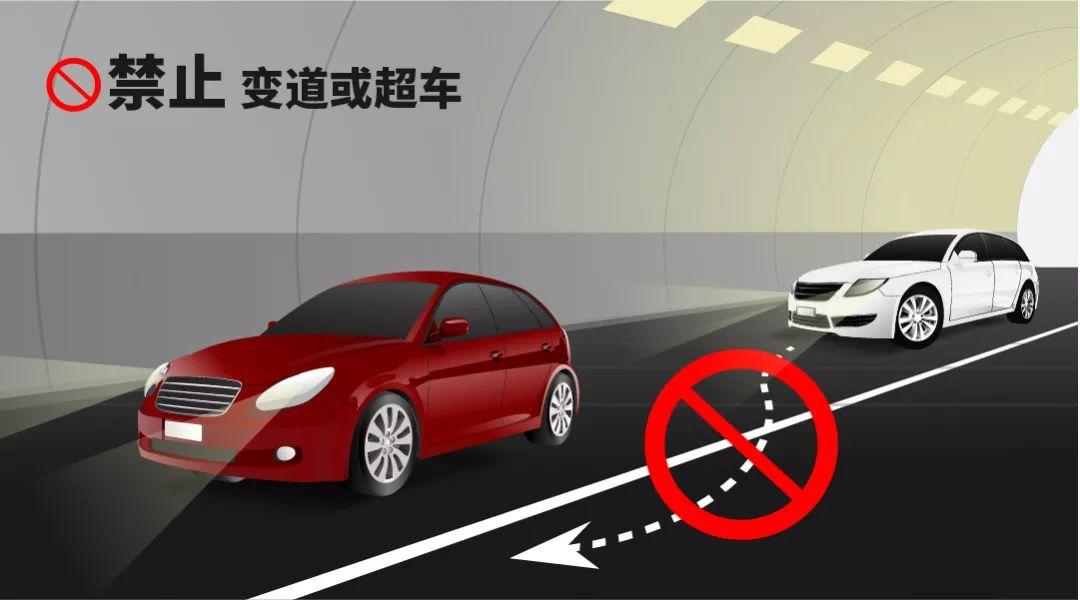 隧道内连续压实线变道举报这些安全姿势和应急办法你知道多少