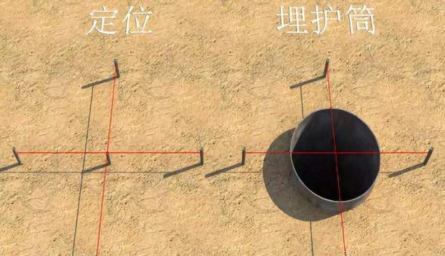 旋挖钻机施工桩基施工是工程中最重要的工作,也是整个建筑能否顺利