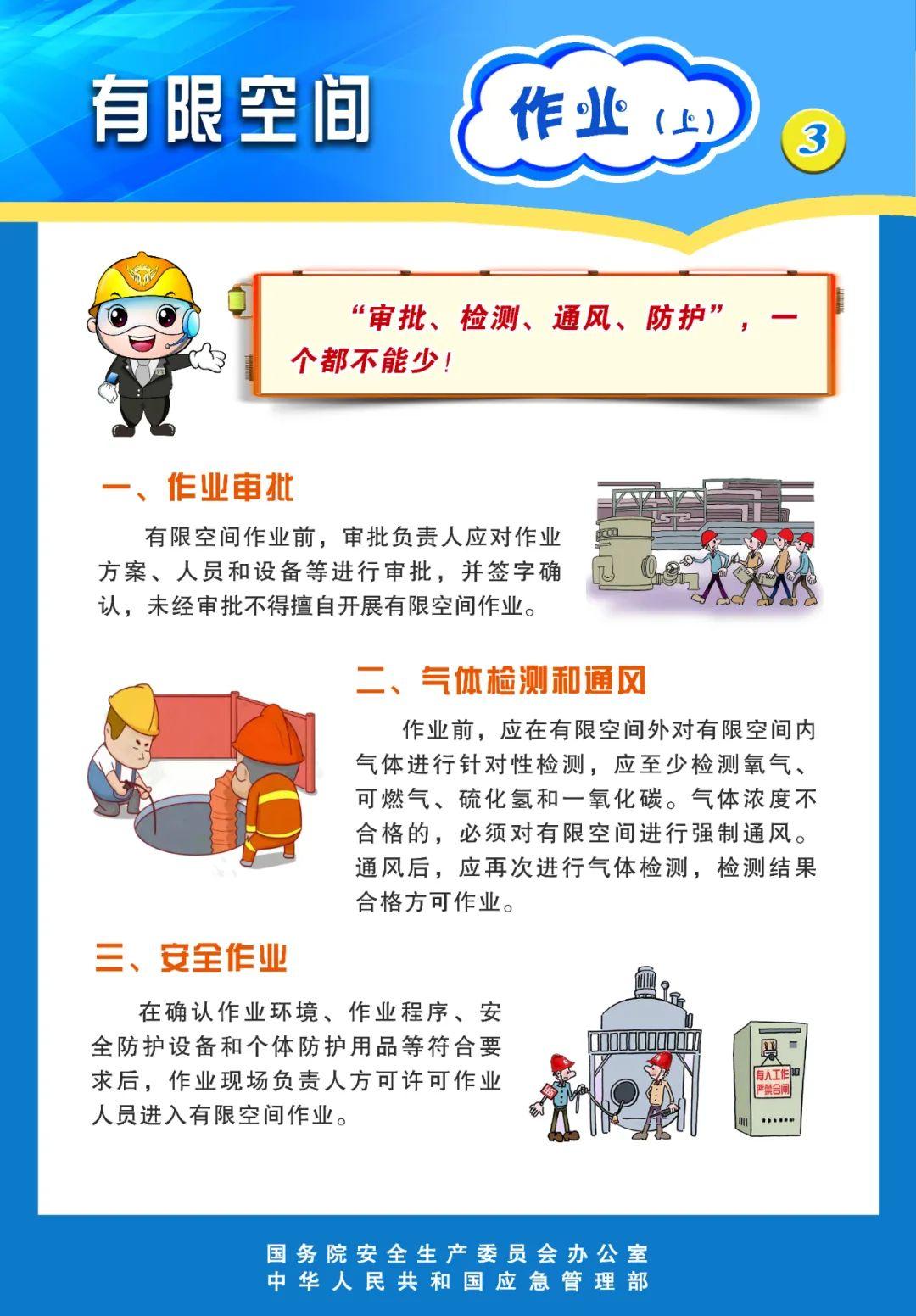 权威发布!有限空间作业安全宣传画和系列挂图