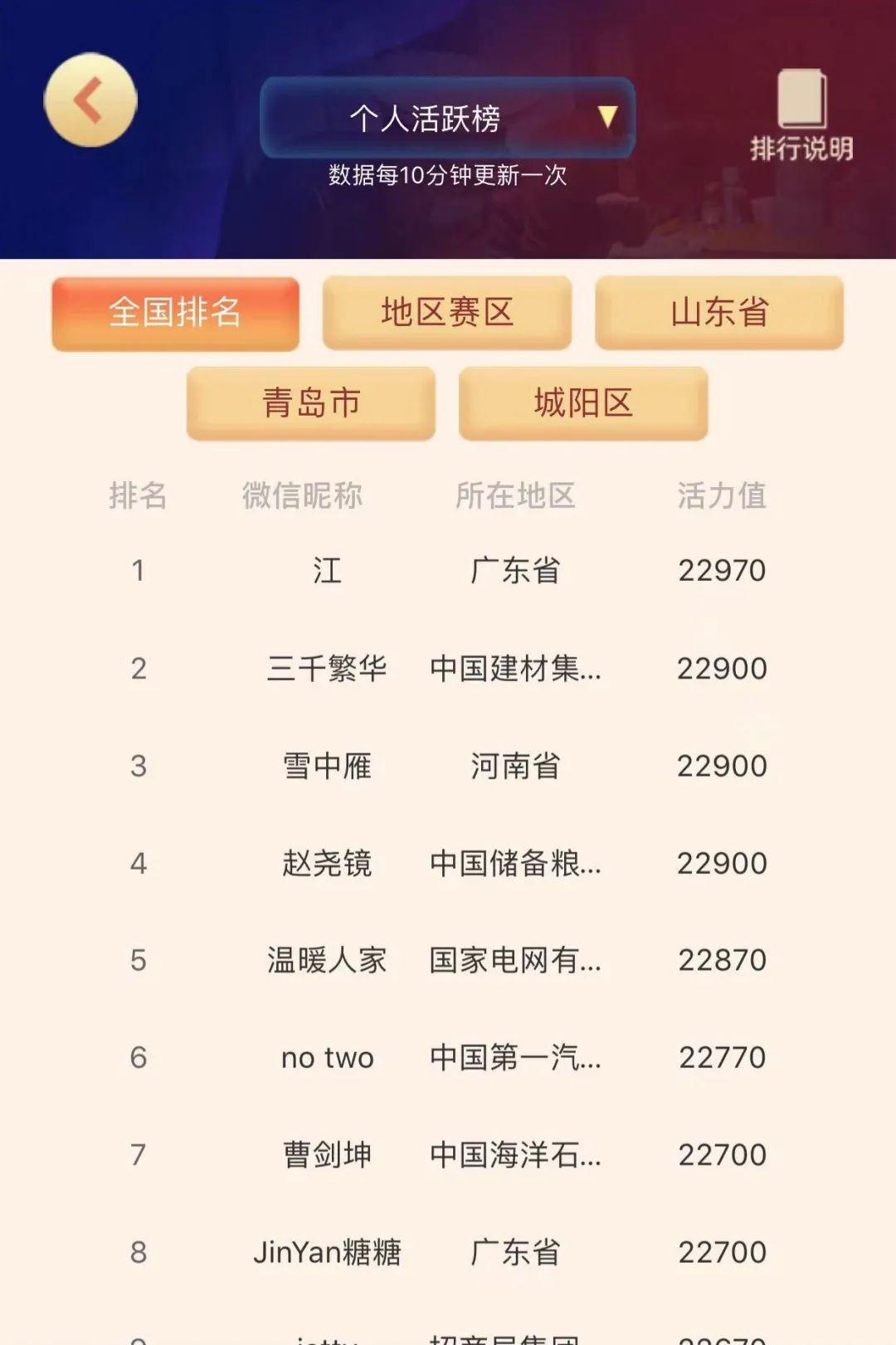 a: 主界面进入【排行榜】,页面顶部"个人活跃榜"位置下拉选择"地区