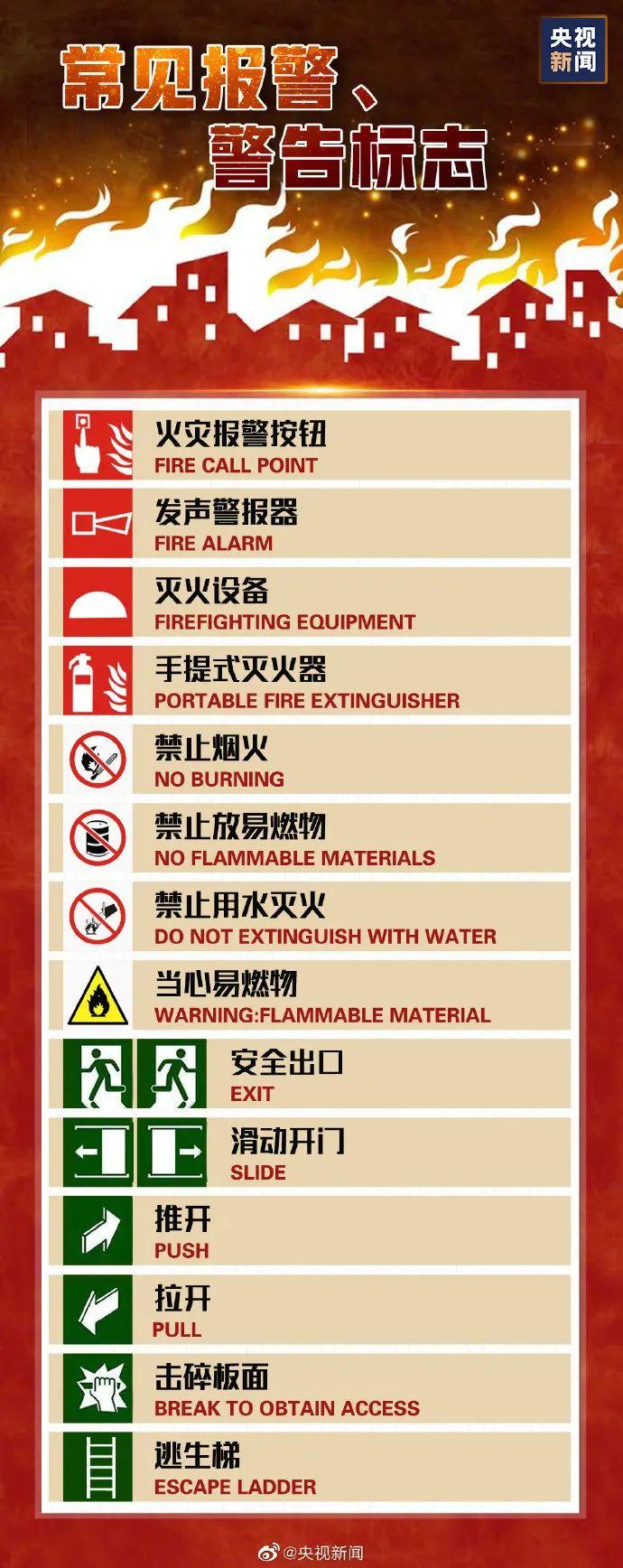 落实消防责任,防范安全风险今年是第30个全国消防日11月是消防宣传月