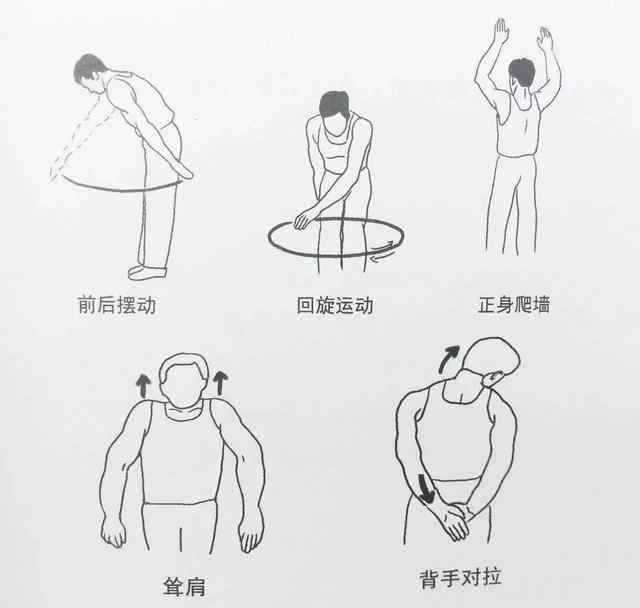 肩周炎肩袖损伤傻傻分不清楚这场爱肩义诊不要错过